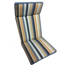 ΜΑΞΙΛΑΡΙ ΚΑΡΕΚΛΑΣ ΜΕ ΠΡΟΣΚΕΦΑΛΟ ΚΑΙ ΔΕΣΙΜΟ ΑΠΟ ΠΑΧΥ ΑΛΕΚΙΑΣΤΟ-ΑΔΙΑΒΡΟΧΟ ΥΦΑΣΜΑ ΚΑΙ ΦΕΡΜΟΥΑΡ ΔΙΑΣΤΑΣΗ 114 Χ 48 Χ 5CM Κωδ. 0477 ΜΑΞΙΛΑΡΙ ΚΑΡΕΚΛΑΣ ΜΕ ΠΡΟΣΚΕΦΑΛΟ ΚΑΙ ΔΕΣΙΜΟ ΑΠΟ ΠΑΧΥ ΑΛΕΚΙΑΣΤΟ-ΑΔΙΑΒΡΟΧΟ ΥΦΑΣΜΑ ΚΑΙ ΦΕΡΜΟΥΑΡ ΔΙΑΣΤΑΣΗ 114 Χ 48 Χ 5CM Κωδ. 0477